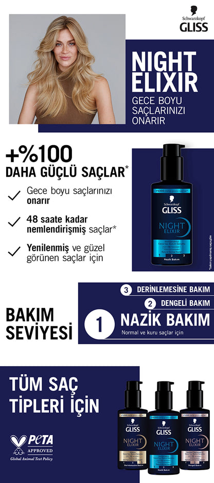 Gliss Night Elixir Moisturizing Night Hair Care Serum 100 ml