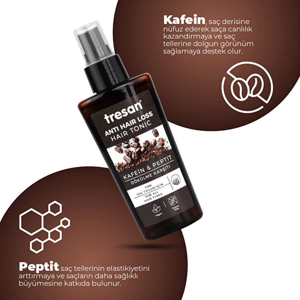 Tresan Caffeine &amp; Peptide Anti-Hair Tonic 125 ml