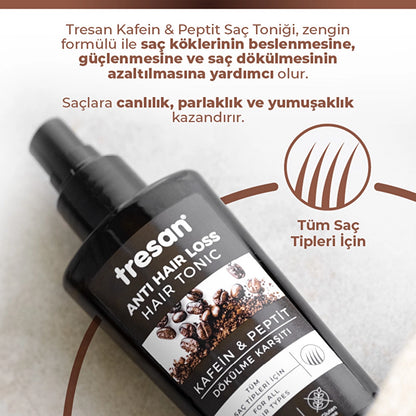 Tresan Caffeine &amp; Peptide Anti-Hair Tonic 125 ml
