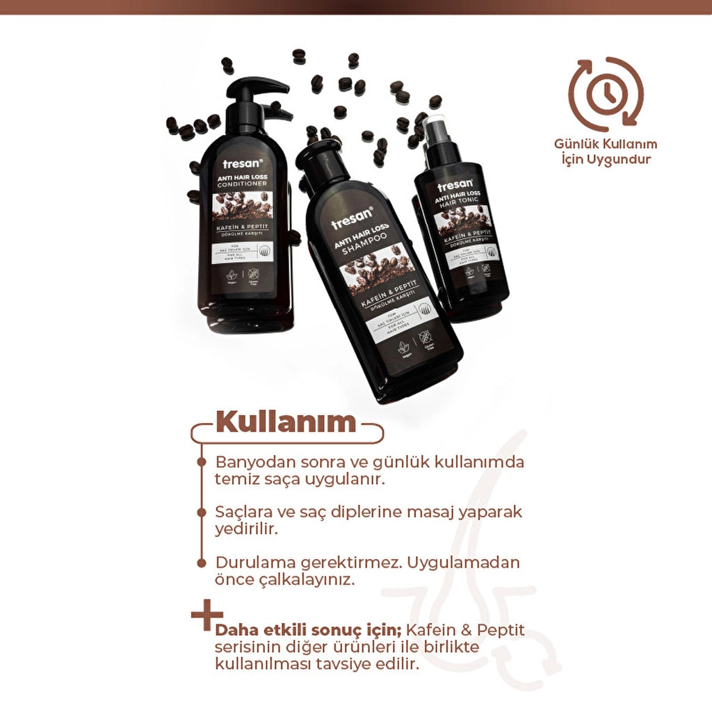 Tresan Caffeine &amp; Peptide Anti-Hair Tonic 125 ml