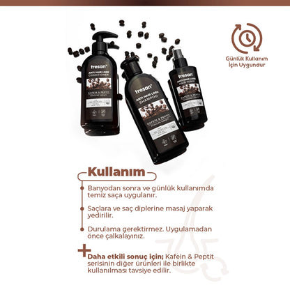 Tresan Caffeine &amp; Peptide Anti-Hair Tonic 125 ml