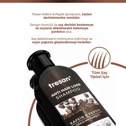 Tresan Caffeine &amp; Peptide Anti-Hair Care Shampoo 300 ml