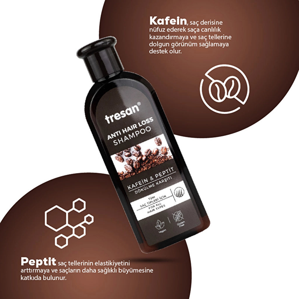 Tresan Caffeine &amp; Peptide Anti-Hair Care Shampoo 300 ml