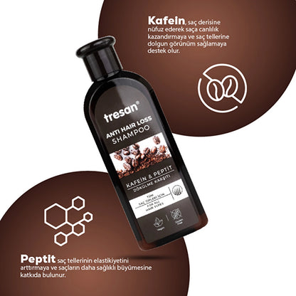 Tresan Caffeine &amp; Peptide Anti-Hair Care Shampoo 300 ml