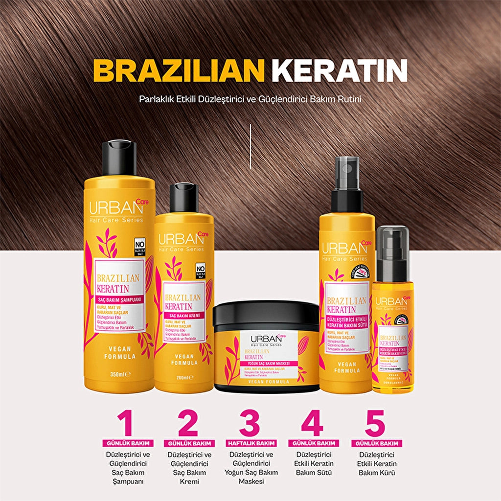 Urban Care Brazilian Keratin Hair Care Cream with Straightening Effect 200 ml