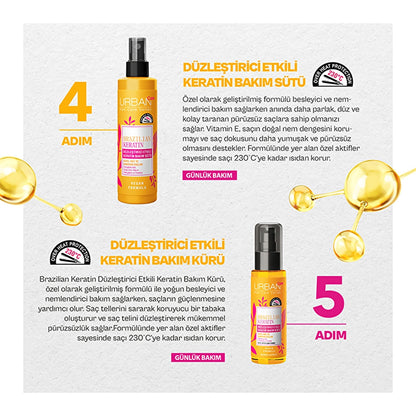 Urban Care Brazilian Keratin Hair Care Cream with Straightening Effect 200 ml