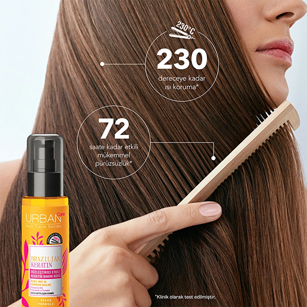 Urban Care Brazilian Keratin Straightening Effective Keratin Care Cure 75 ml