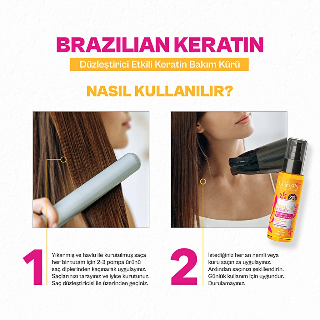 Urban Care Brazilian Keratin Straightening Effective Keratin Care Cure 75 ml