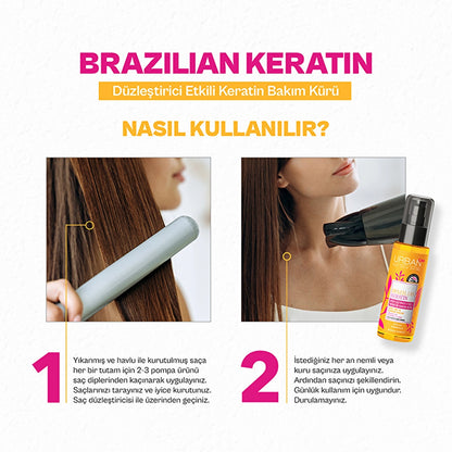 Urban Care Brazilian Keratin Straightening Effective Keratin Care Cure 75 ml