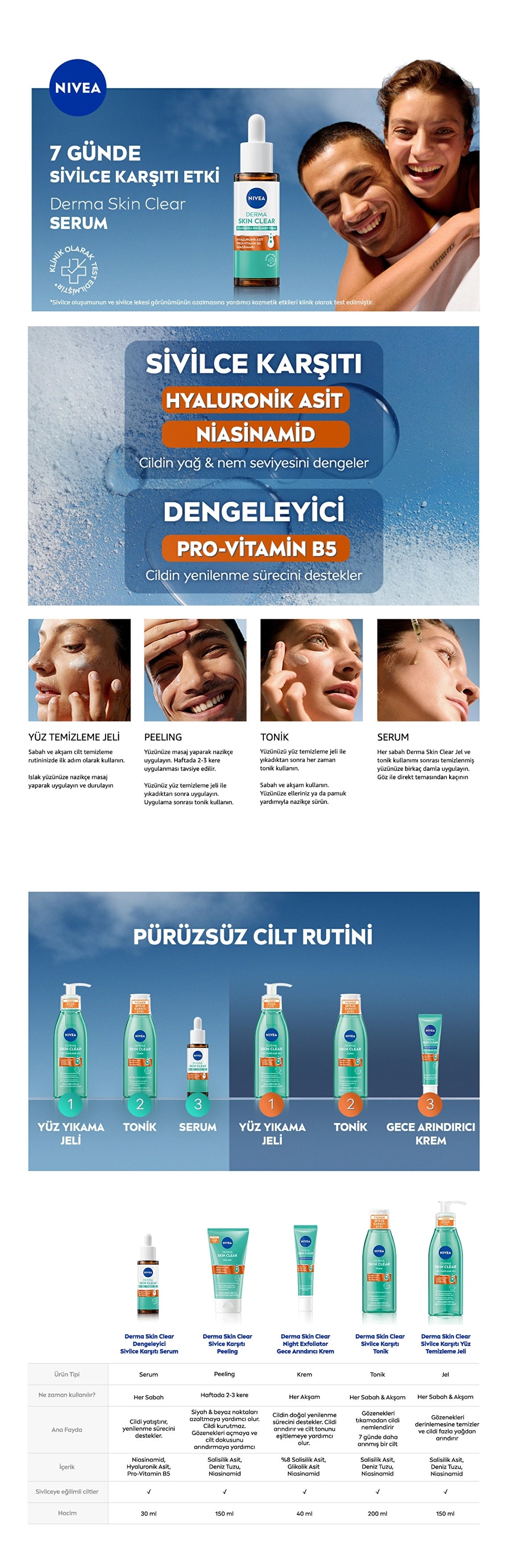 Nivea Derma Skin Clear Balancing and Anti-Acne Serum 30 ml