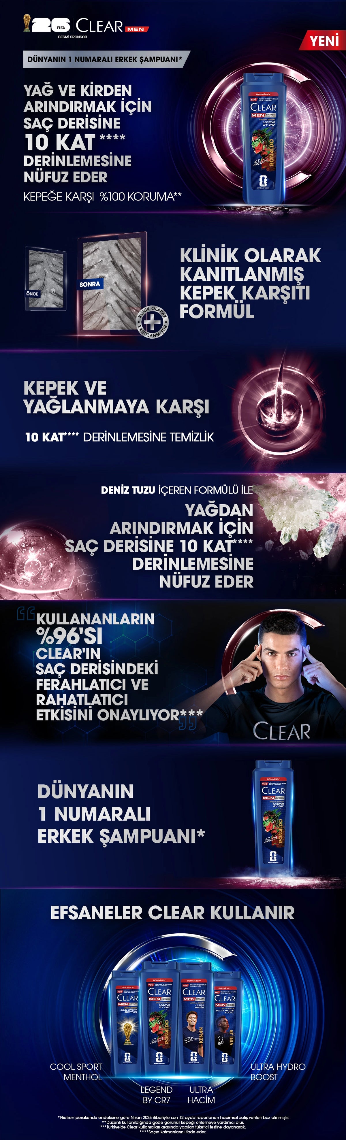 Clear Men Legend By CR7 Cristiano Ronaldo Effective Anti-Dandruff Shampoo 500 ml