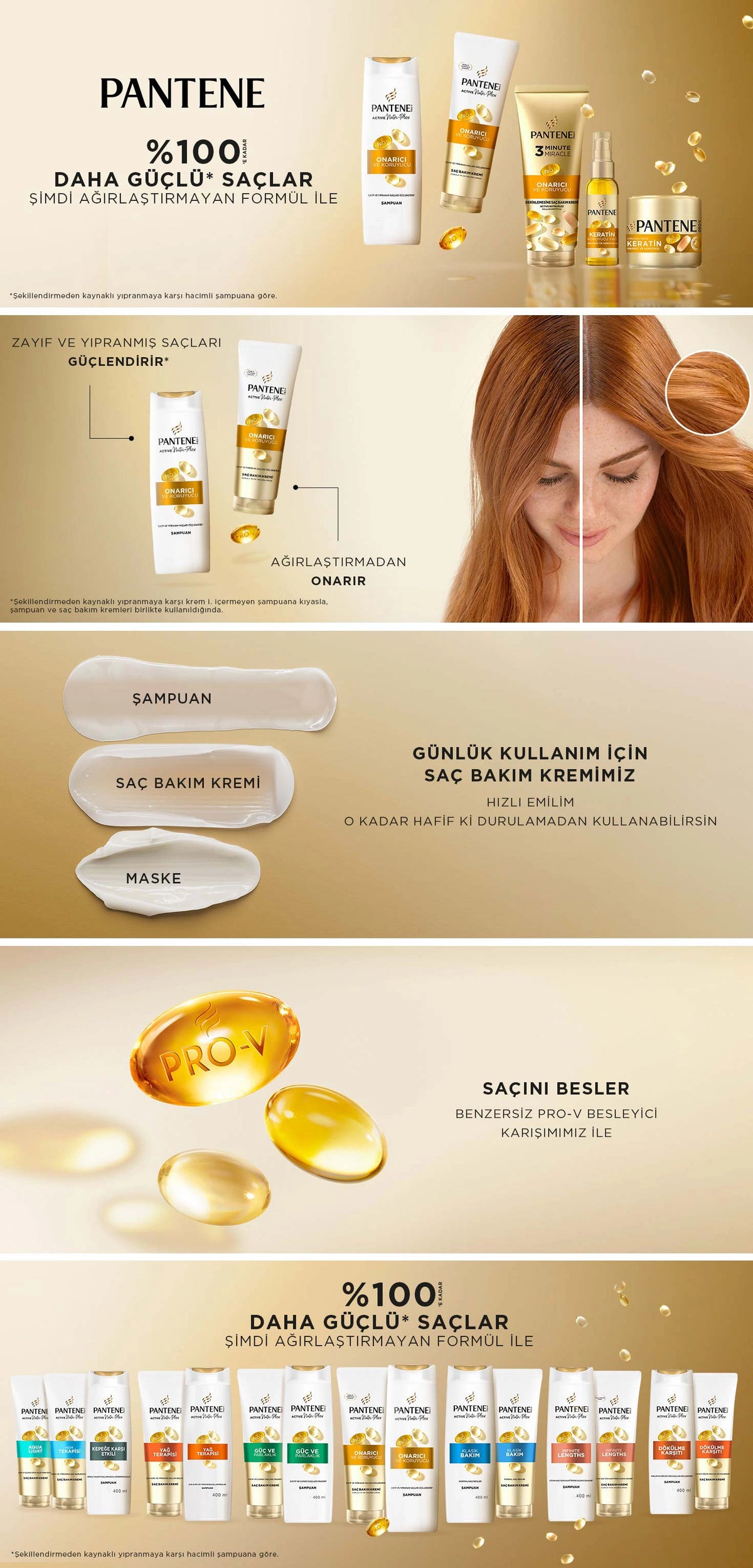 Pantene Anti-Hair Shampoo 400 ml