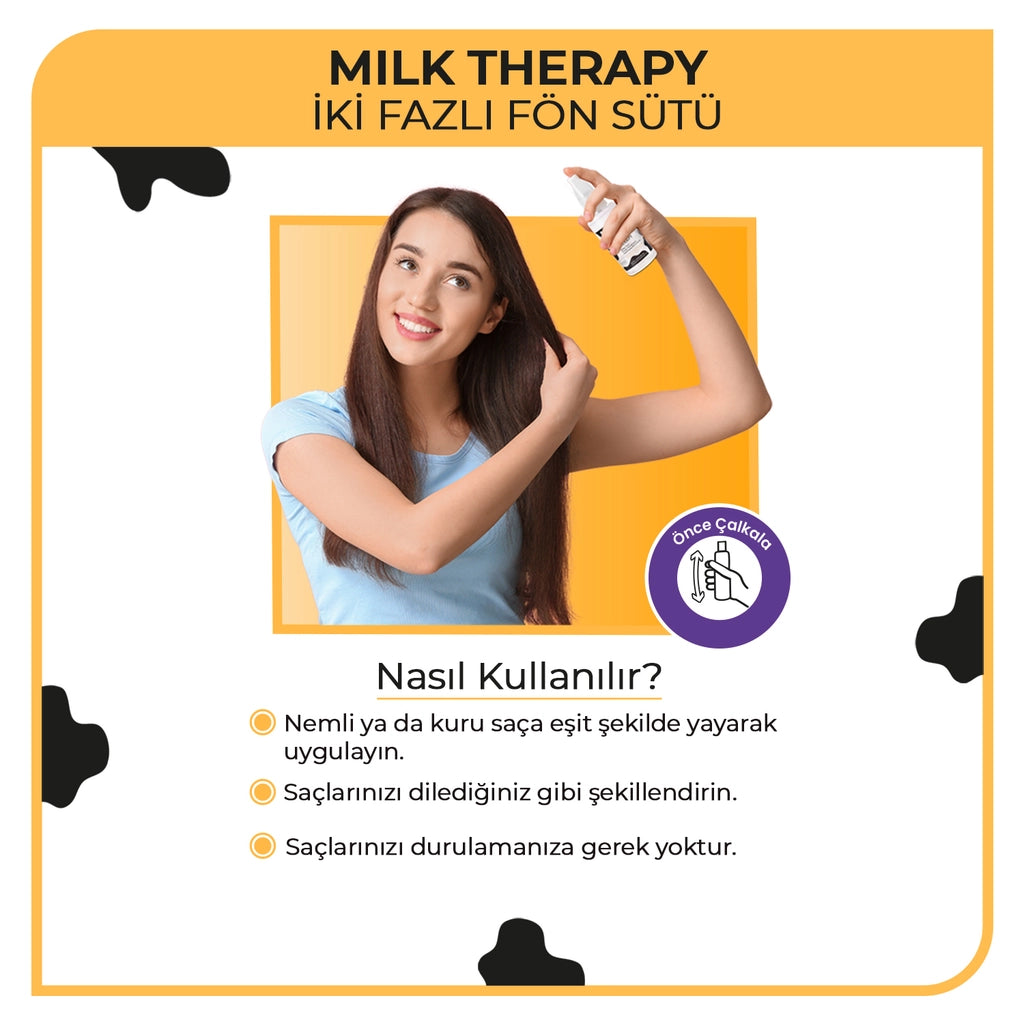 Morfose Milk Therapy Dual Phase Blow Dry Water 50 ml