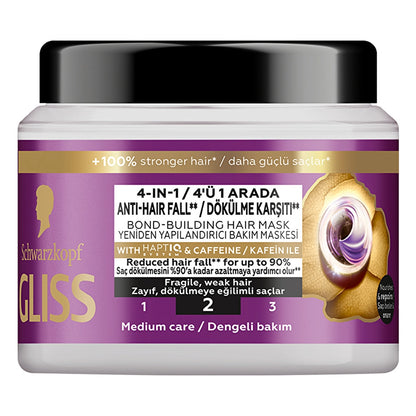 Gliss Full Hair Wonder Hair Mask 400 ml