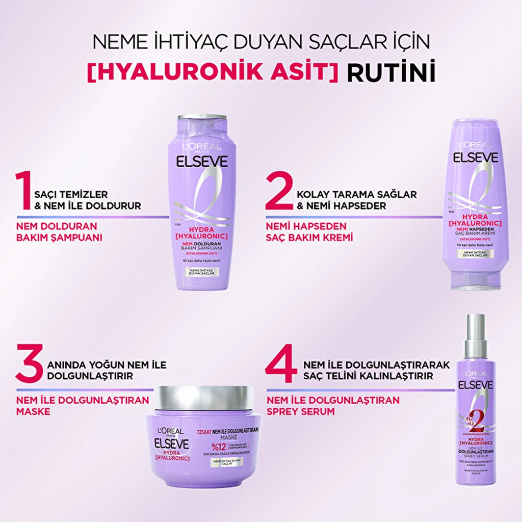 Loreal Paris Elseve Hydra Hyaluronic Moisture Replenishing Care Shampoo 300 ml