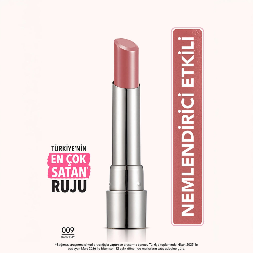 Flormar Sheer Up Glossy Finish Moisturizing Lipstick 020 Hidden Desire