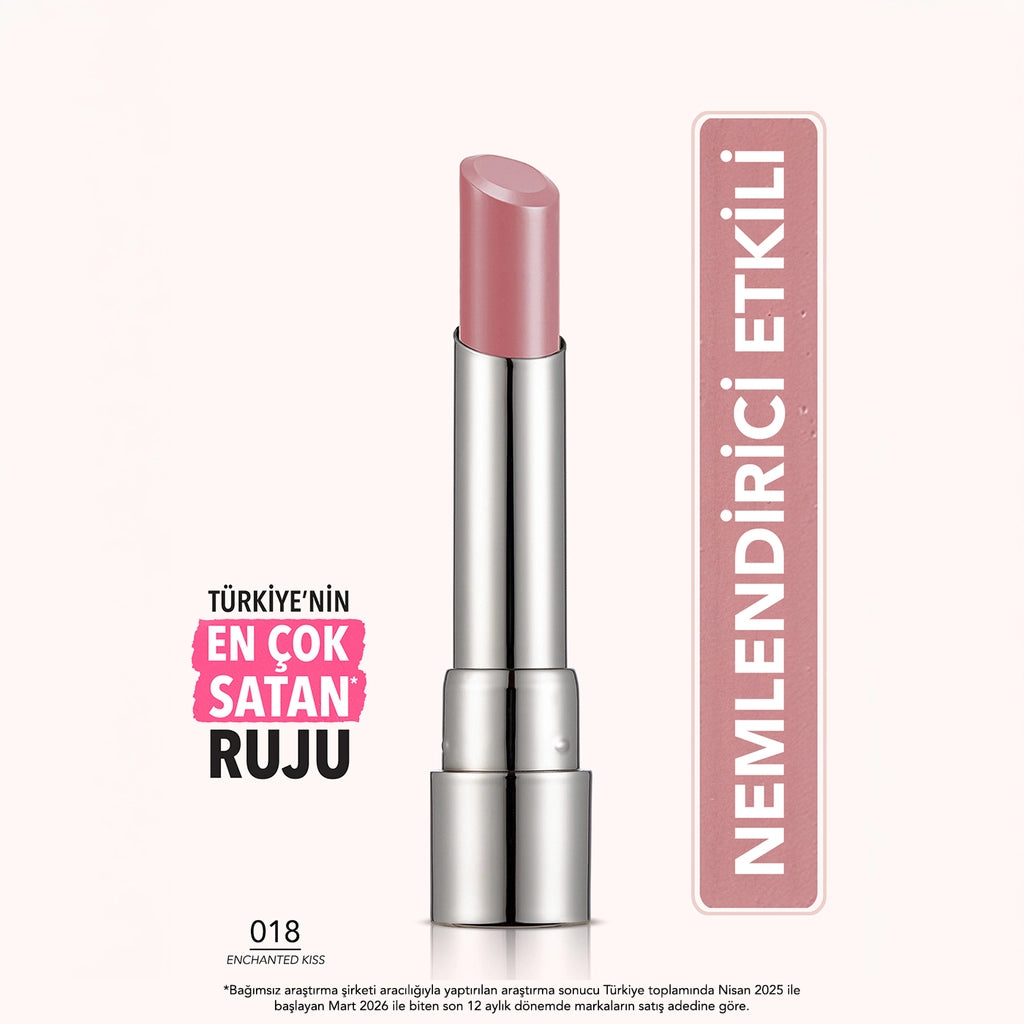 Flormar Sheer Up Glossy Finish Moisturizing Lipstick 020 Hidden Desire