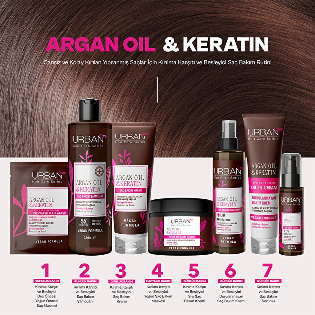 Urban Care Argan Oil &amp; Keratin Nourishing and Anti-Breakage Hair Care Shampoo 350 ml
