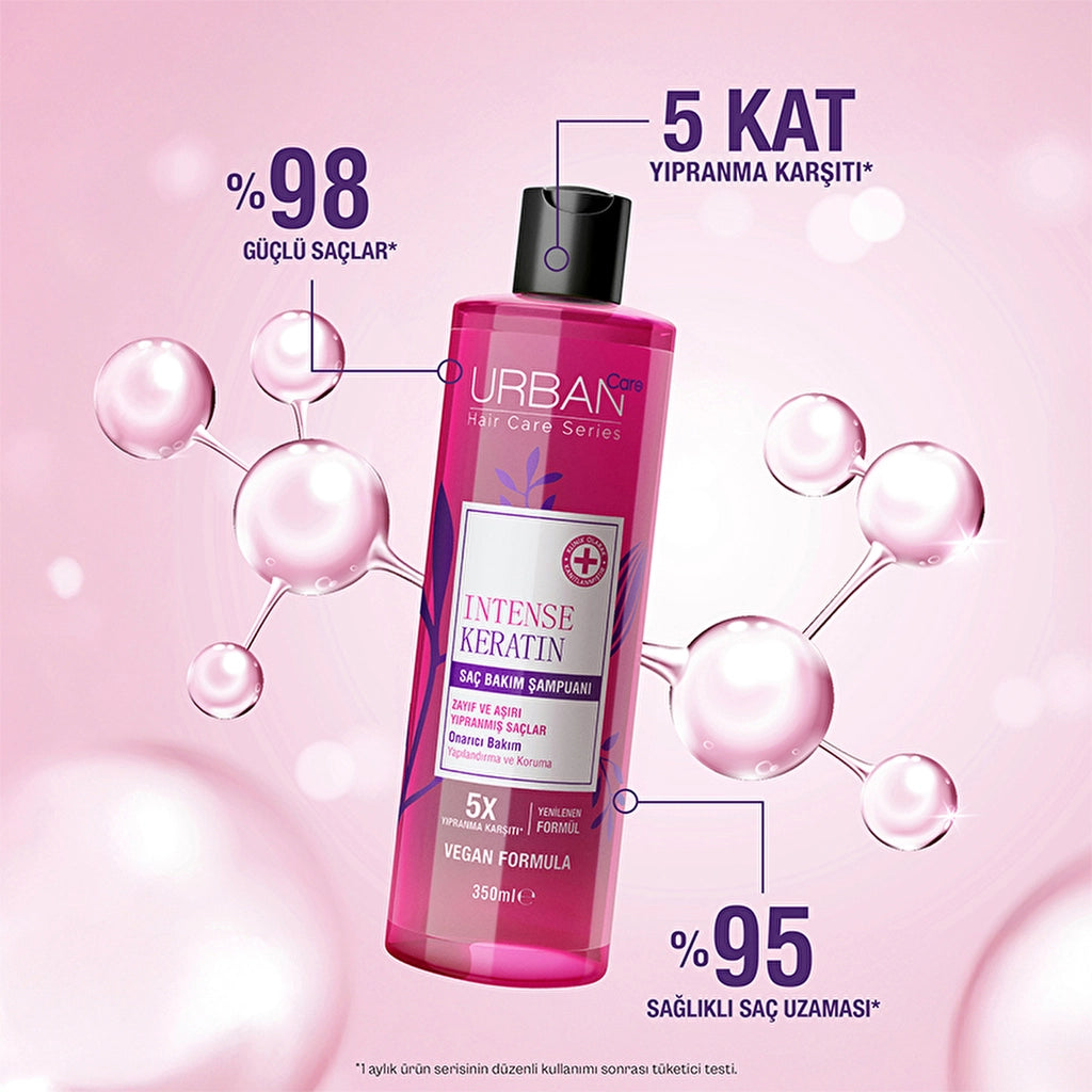 Urban Care Intense Keratin Intensive Damage Repair Hair Care Shampoo 350 ml
