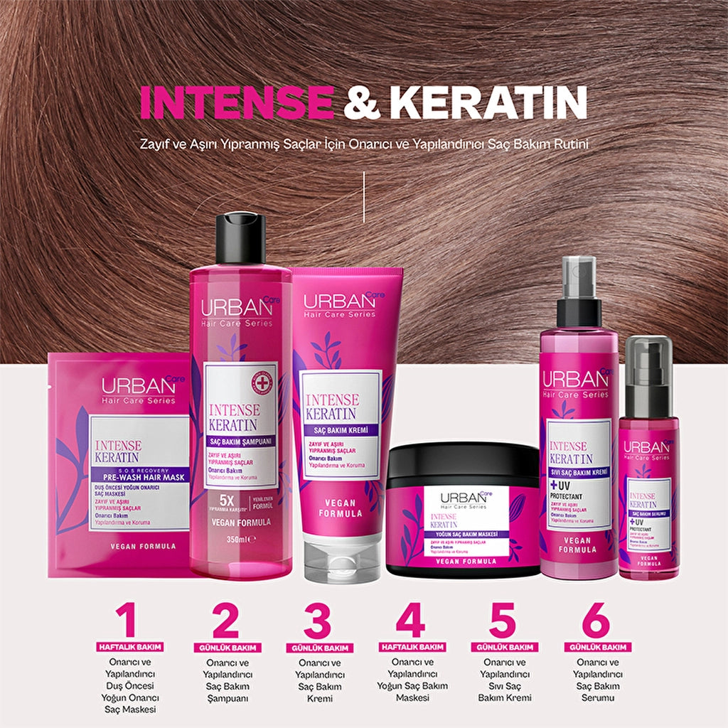 Urban Care Intense Keratin Intensive Damage Repair Hair Care Shampoo 350 ml