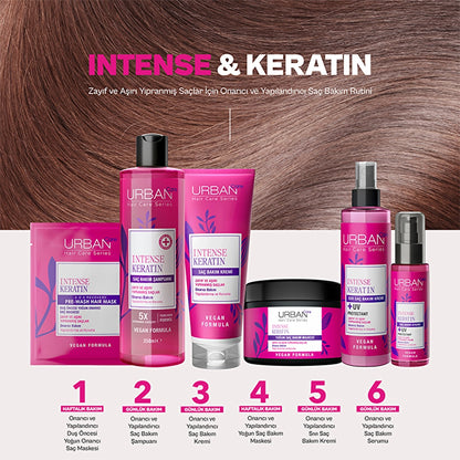 Urban Care Intense Keratin Intensive Damage Repair Hair Care Shampoo 350 ml