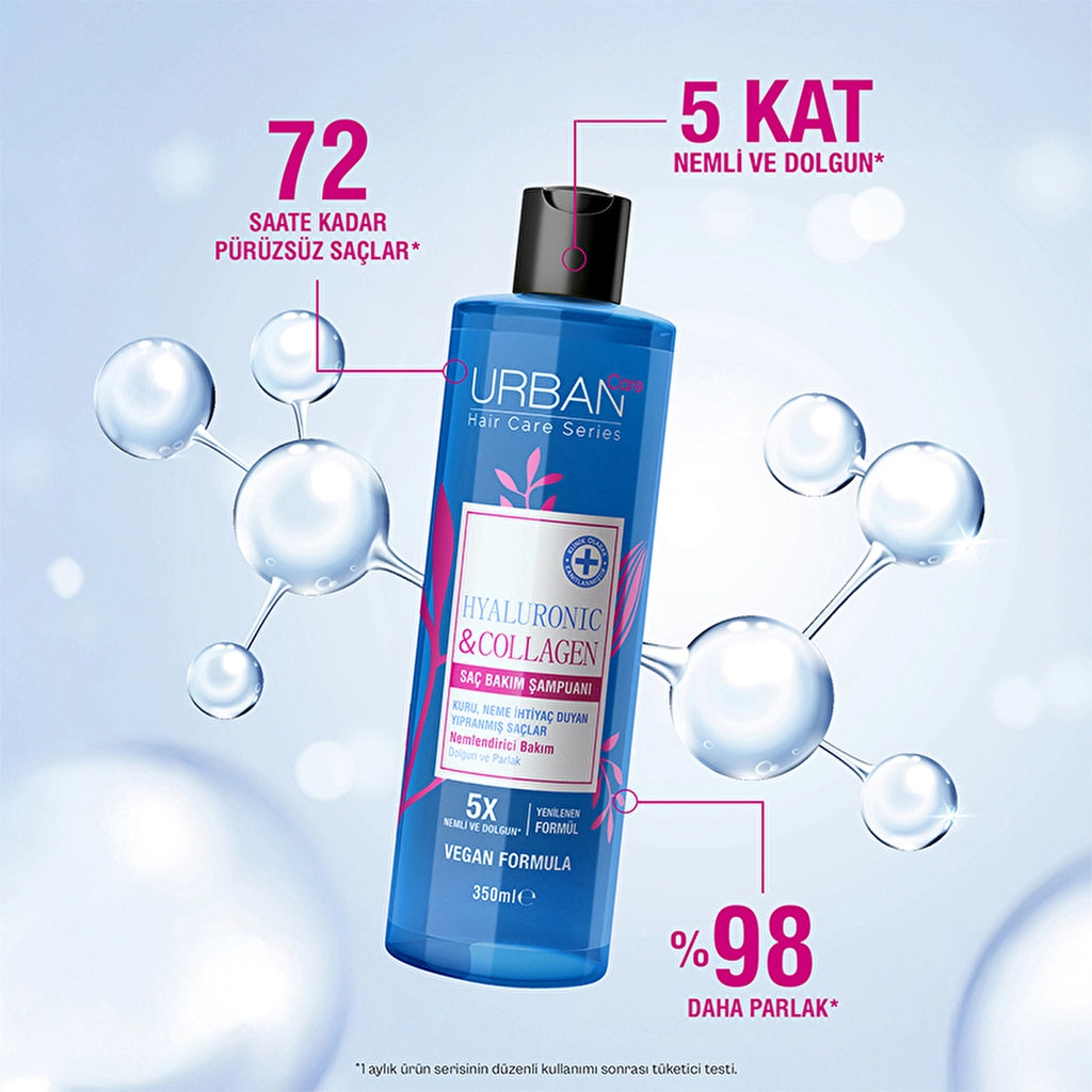 Urban Care Hyaluronic &amp; Collagen Extra Plumping Hair Care Shampoo 350 ml