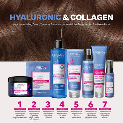 Urban Care Hyaluronic &amp; Collagen Extra Plumping Hair Care Shampoo 350 ml