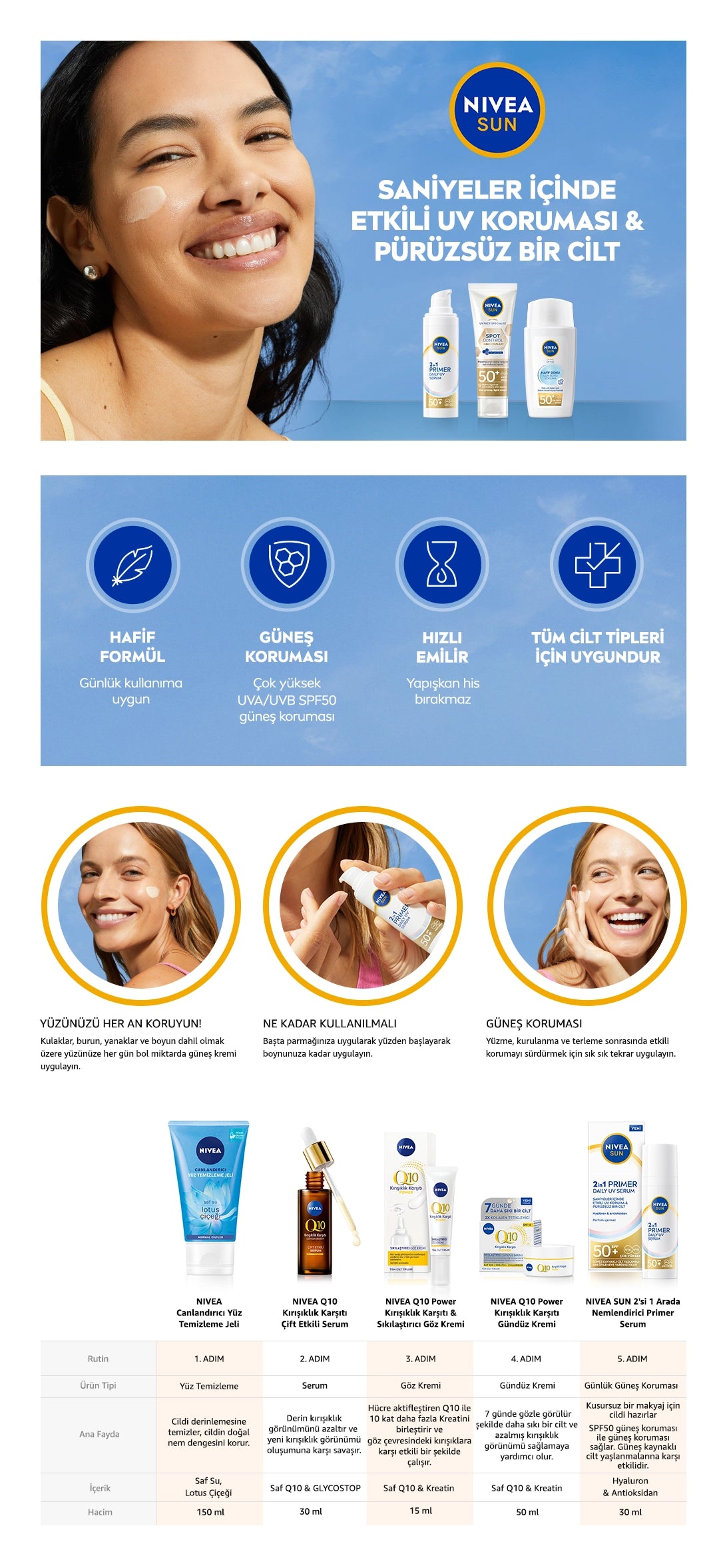 Nivea Sun SPF50 2 in 1 UV Protection &amp; Smoothness Primer Serum 30 ml