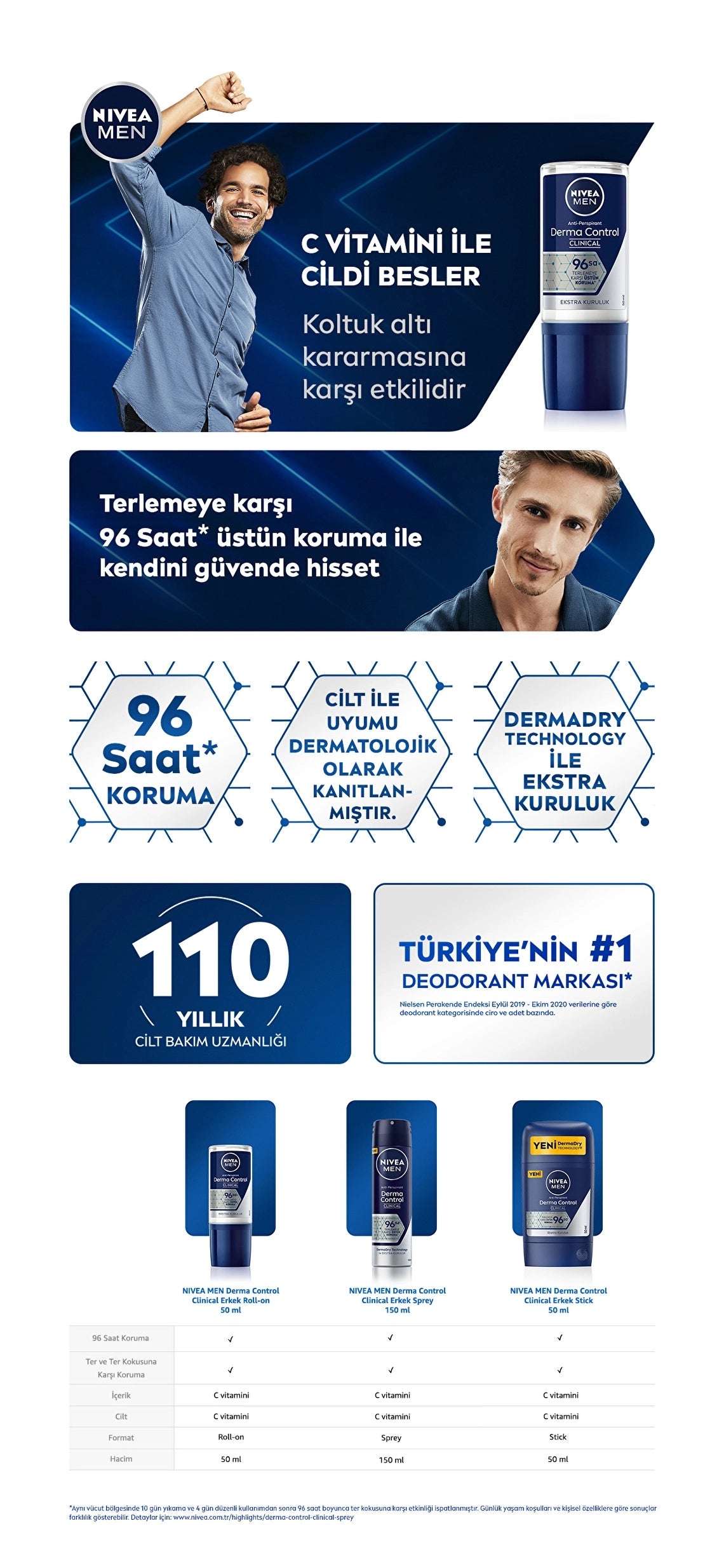 Nivea Men&
