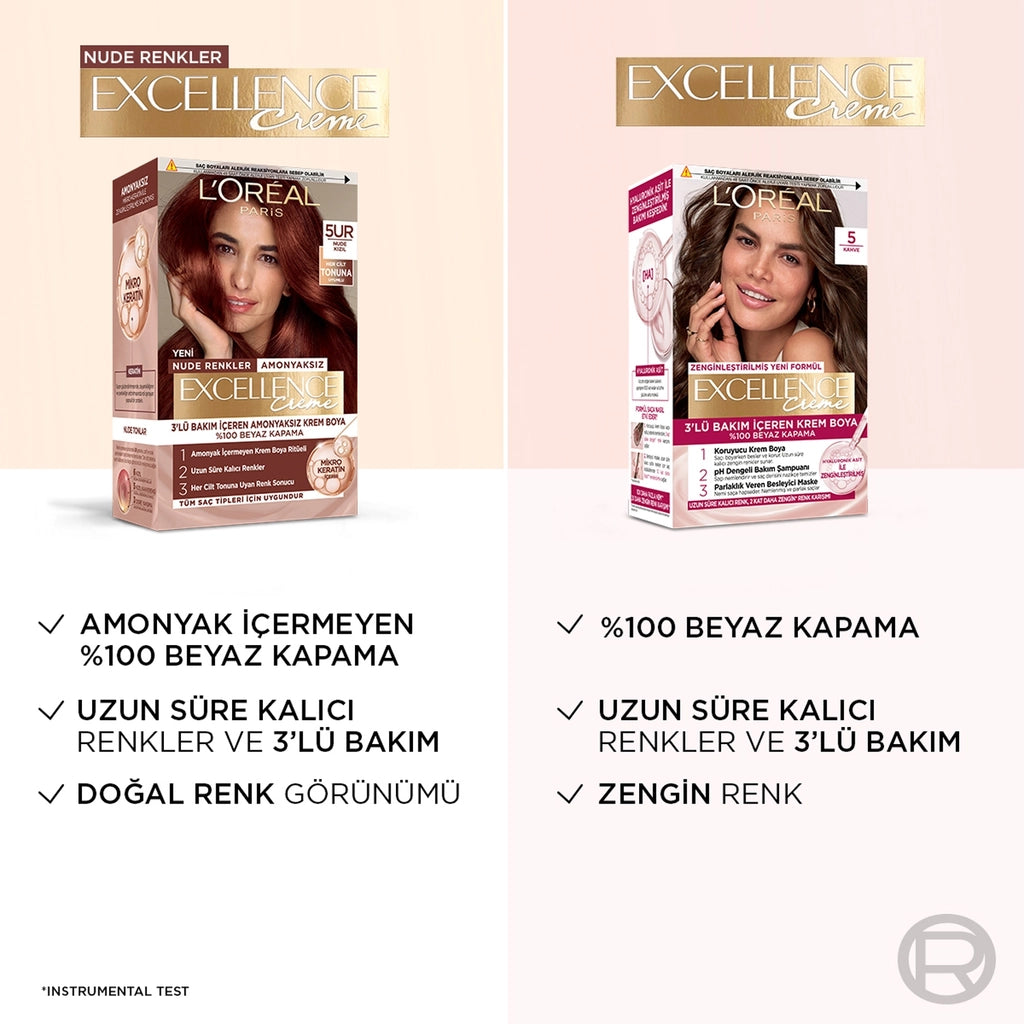 Loreal Paris Excellence Creme Nude Colors Hair Dye - 5UR Nude Red