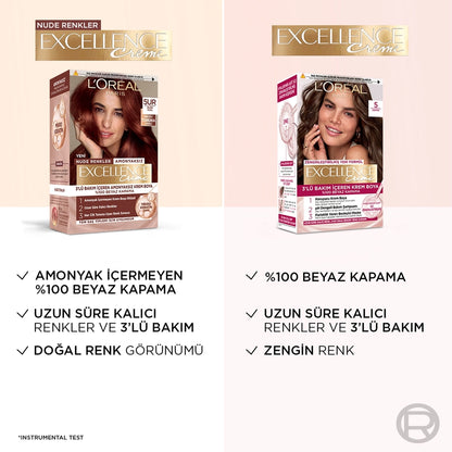 Loreal Paris Excellence Creme Nude Colors Hair Dye - 5UR Nude Red