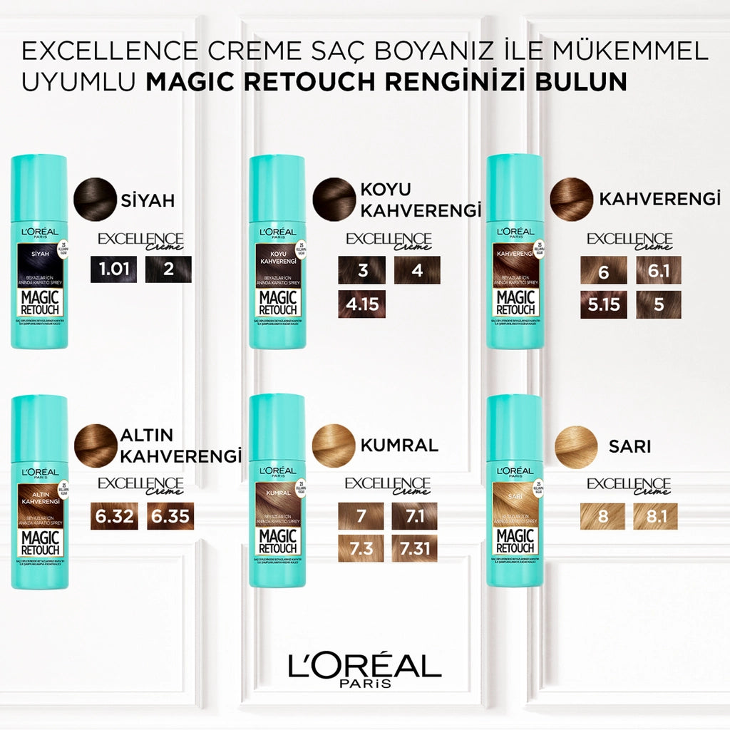 Loreal Paris Magic Retouch Instant Concealer Spray for Whites Yellow 75 ml