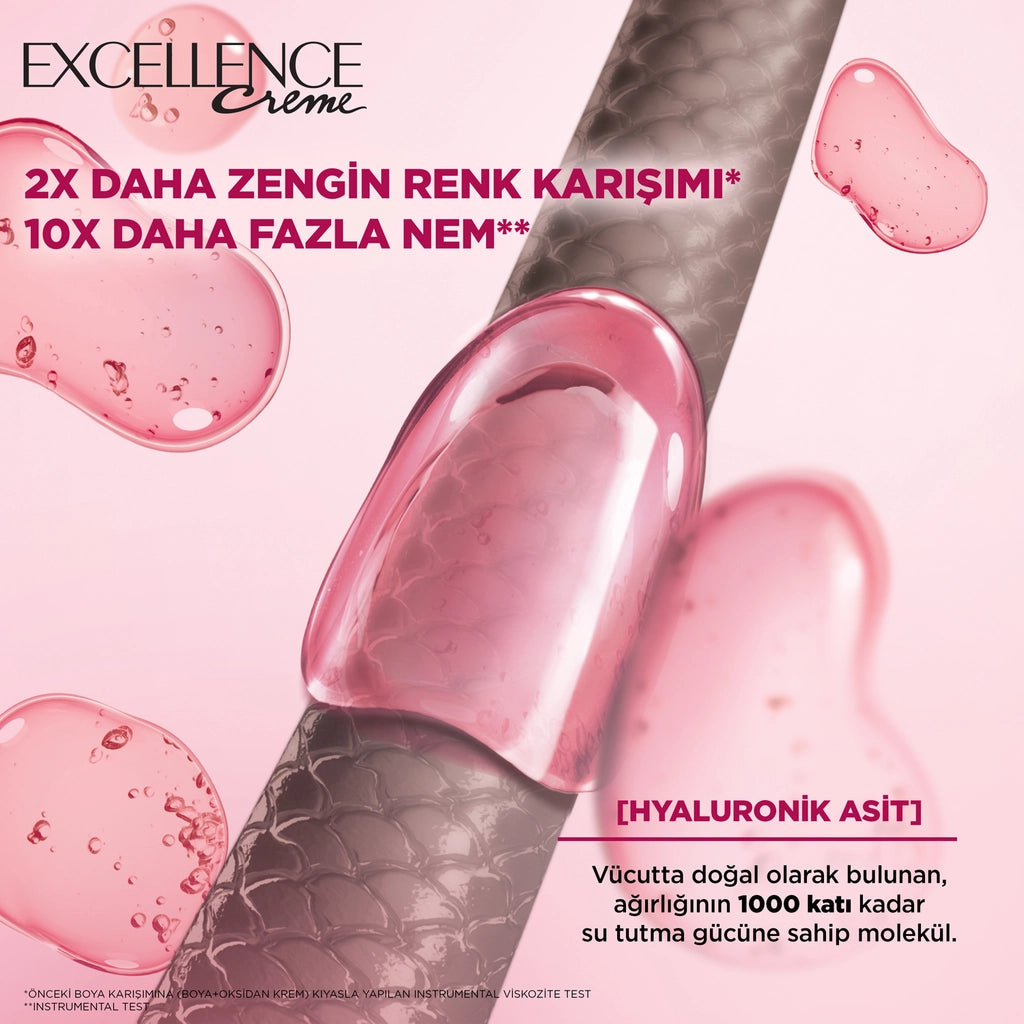 Loreal Paris Excellence Creme Hair Dye - 6.3 Light Caramel