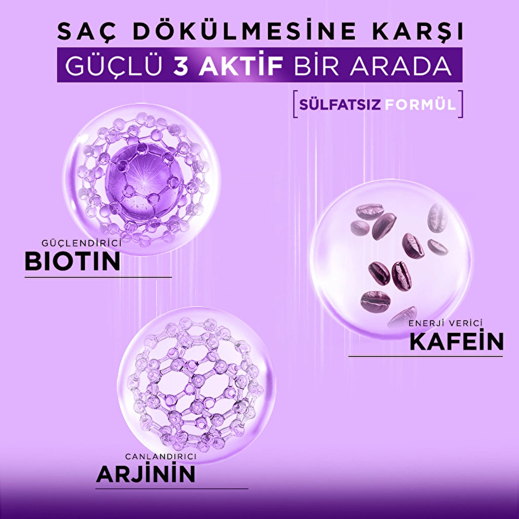 Bioblas Biotin &amp; Caffeine Tonic 200 ml
