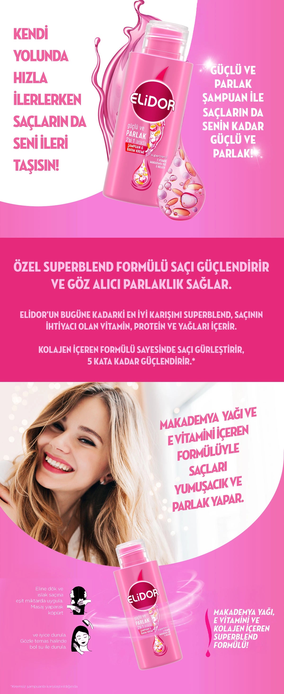 Elidor Strong and Shiny Travel Size Shampoo &amp; Conditioner 90 ml