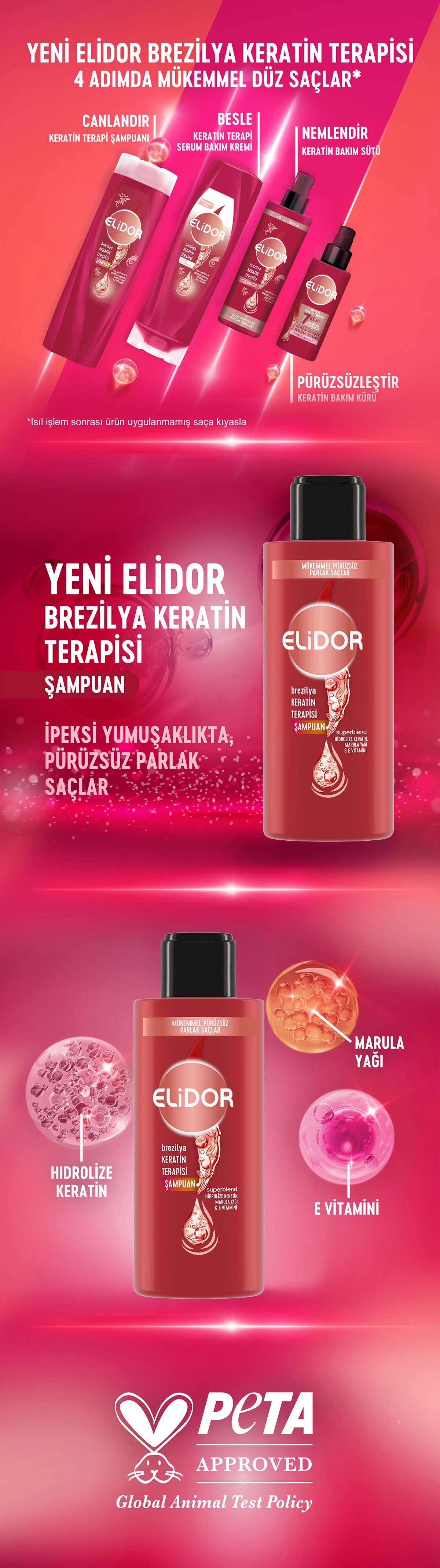 Elidor Brazilian Keratin Therapy Travel Size Shampoo 90 ml