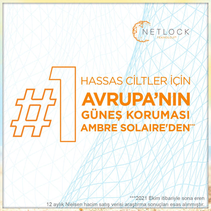 Garnier Ambre Solaire Sensitive Advanced Hypoallergenic 50+SPF Sunscreen Spray 150 ml