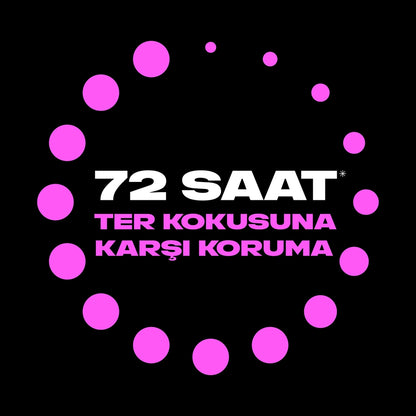 Axe Premium Collection Men&