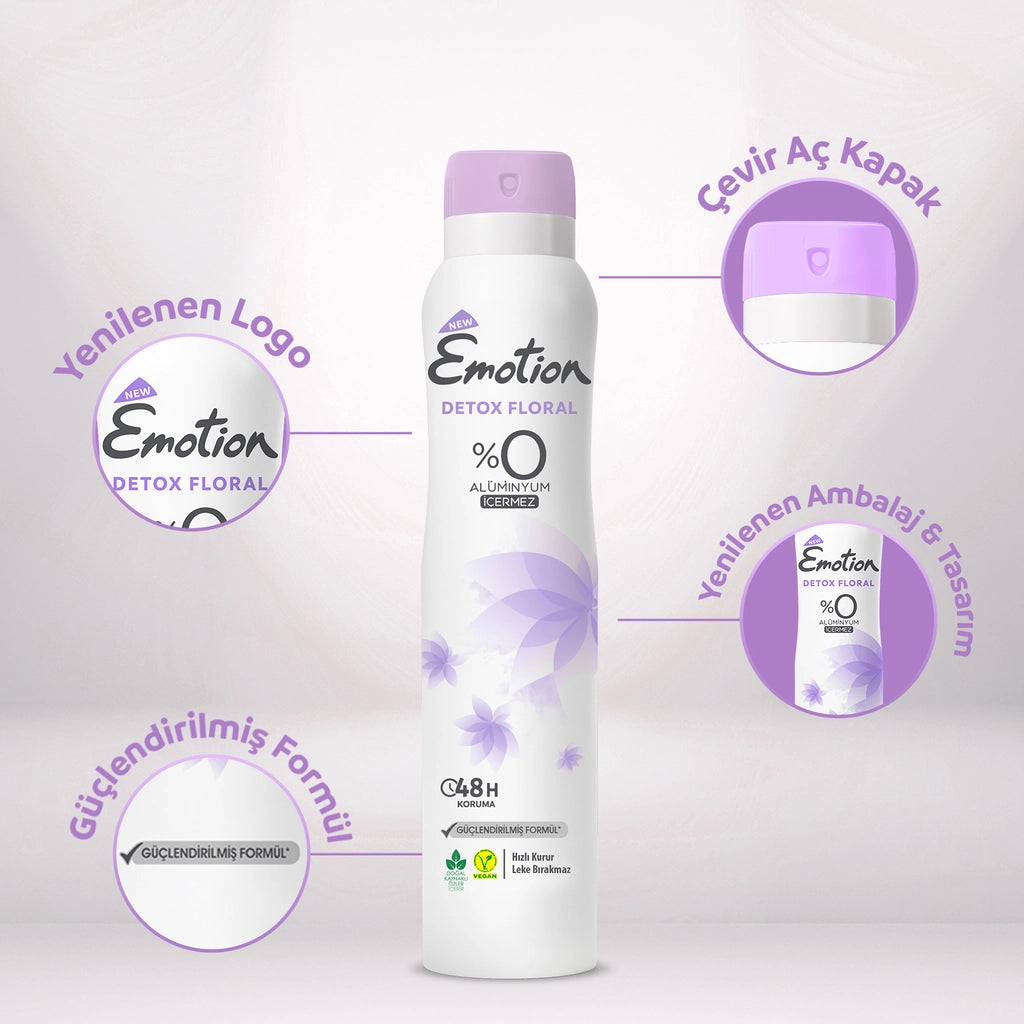 Emotion Detox Floral Women&