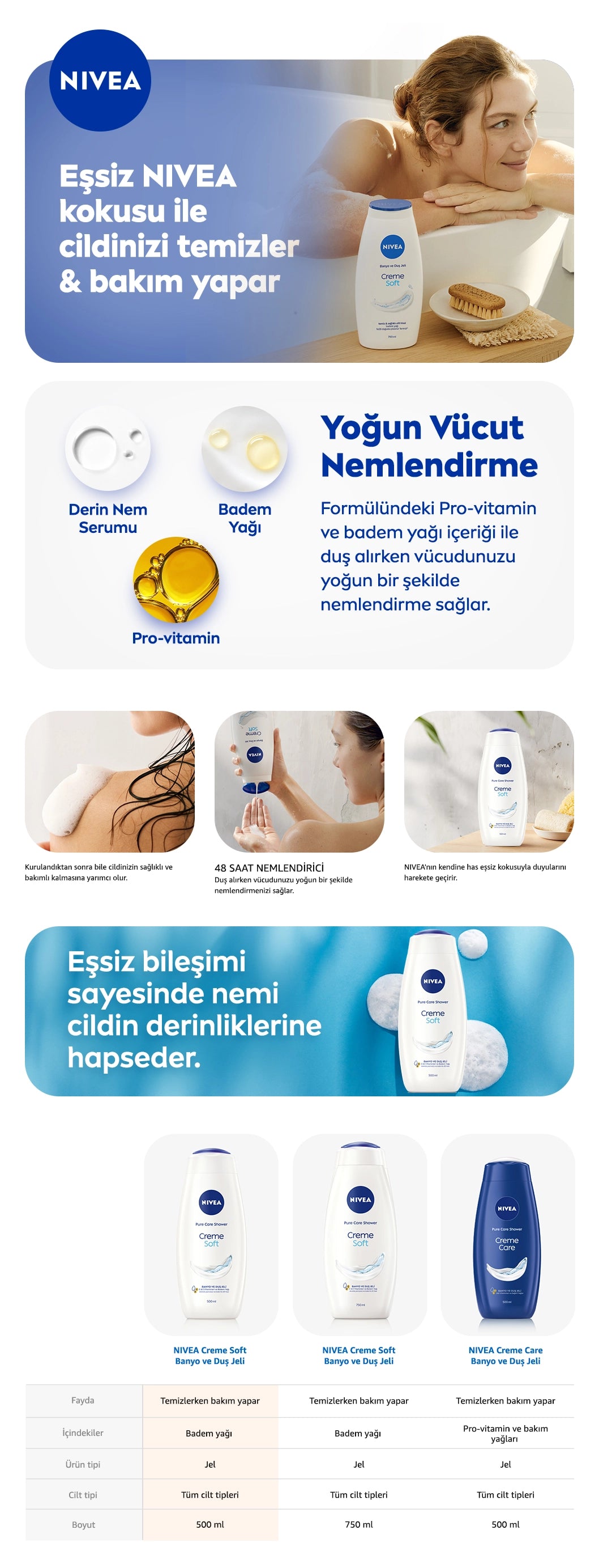 Nivea Creme Soft Creamy Touch Bath and Shower Gel 500 ml