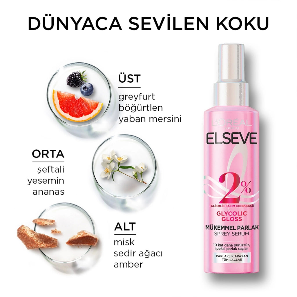 Loreal Paris Elseve Glycolic Gloss Hair Care Spray Serum That Gives Perfect Shine 150 ml