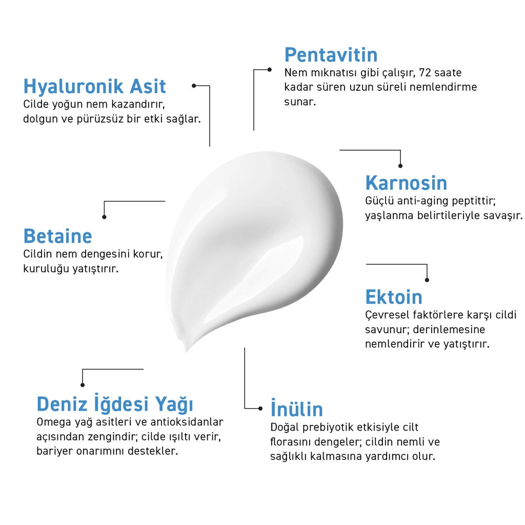 Herbaderm Hydra Sun Fluid 50+SPF Intensive Moisturizing Liquid Sunscreen Cream 40 ml