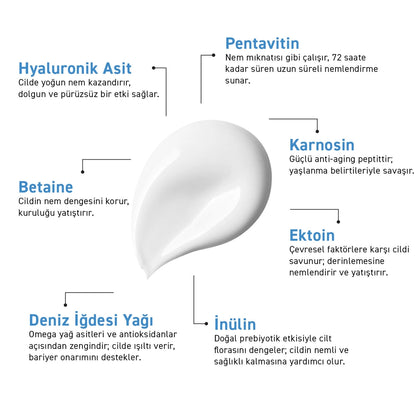 Herbaderm Hydra Sun Fluid 50+SPF Intensive Moisturizing Liquid Sunscreen Cream 40 ml