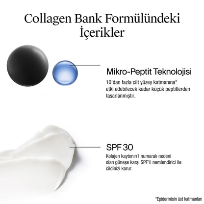 Neutrogena Collagen Bank Moisturizing Day Cream 30SPF 50 ml