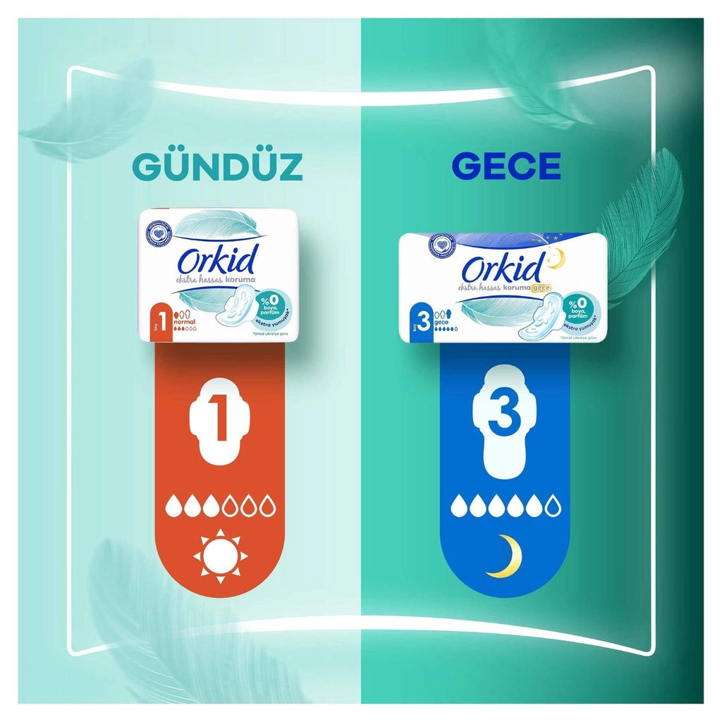 Orkid Extra Sensitive Protection (Size 1) Normal Sanitary Pad 24 Pieces