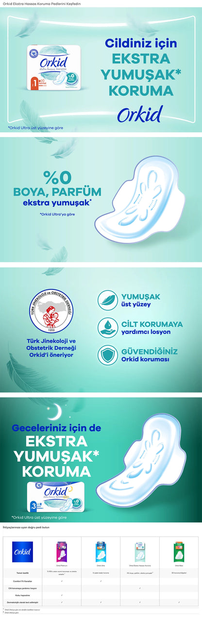 Orkid Extra Sensitive Protection (Size 1) Normal Sanitary Pad 24 Pieces