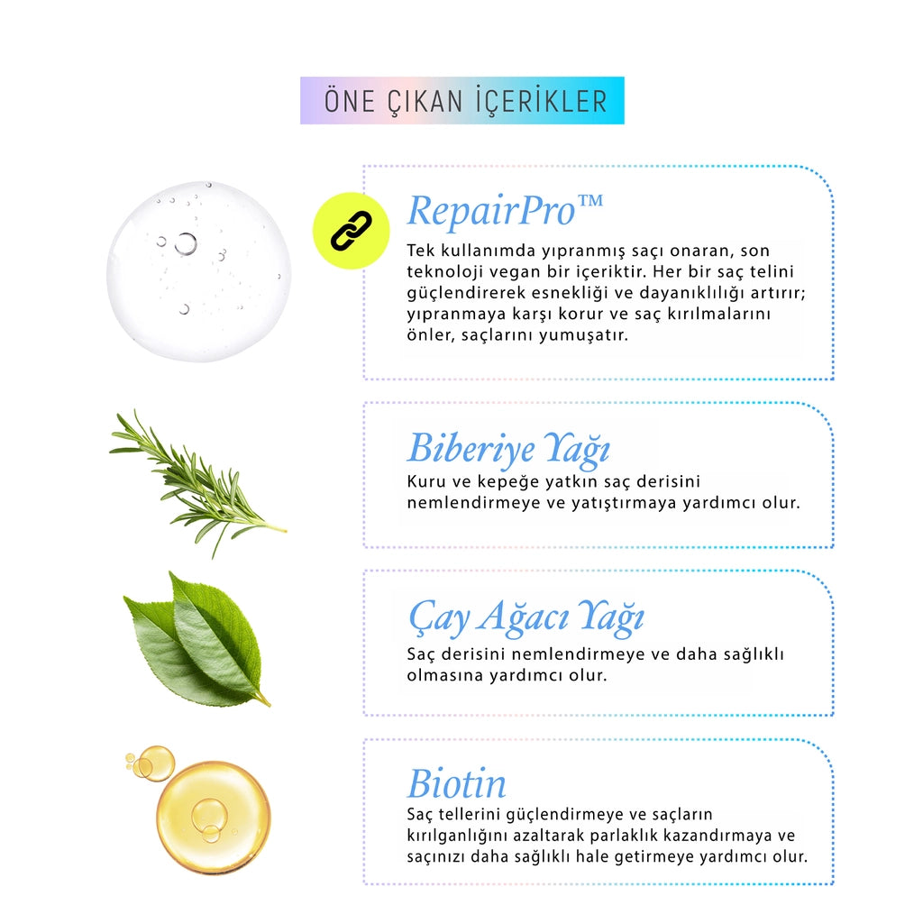 Hask Repair Series Scalp Serum 100 ml