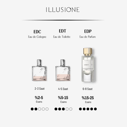 Illusione Aerien EDP Women&