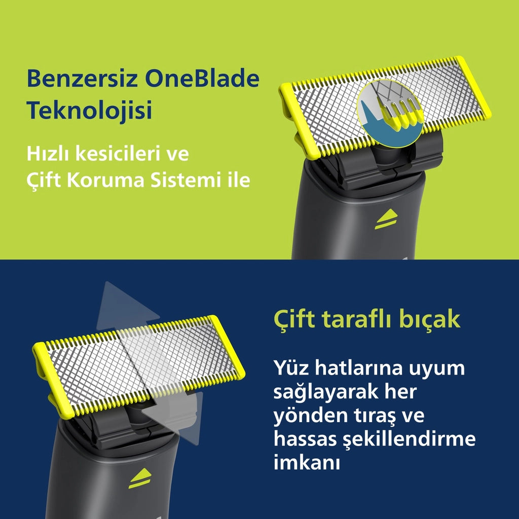 Philips OneBlade Body and Face Shaver QP1624/10