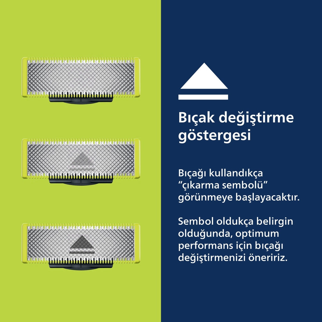 Philips OneBlade Body and Face Shaver QP1624/10
